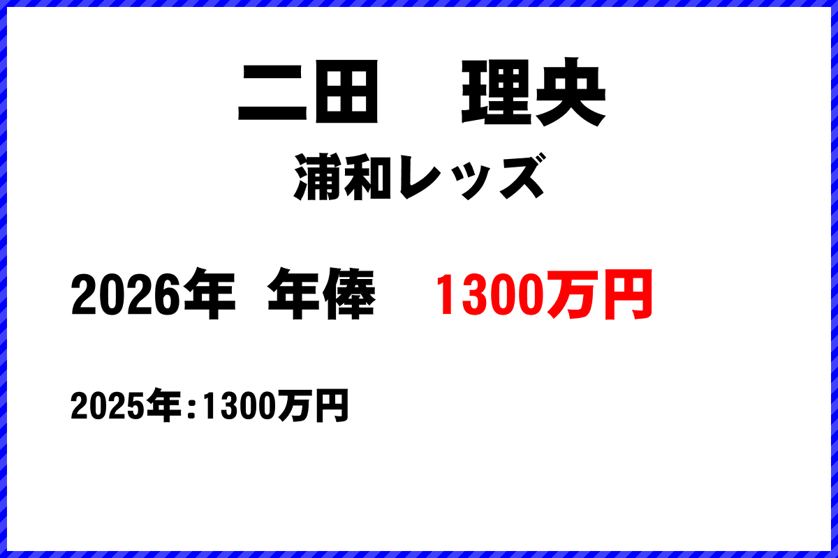 二田理央選手の年俸