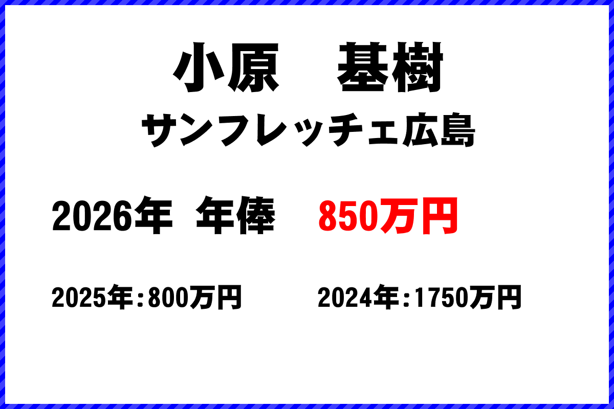 小原基樹選手の年俸