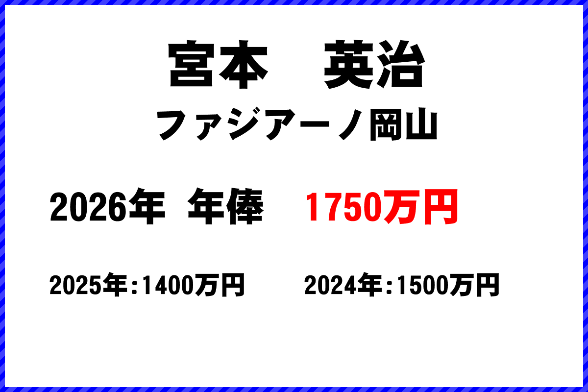 宮本英治選手の年俸