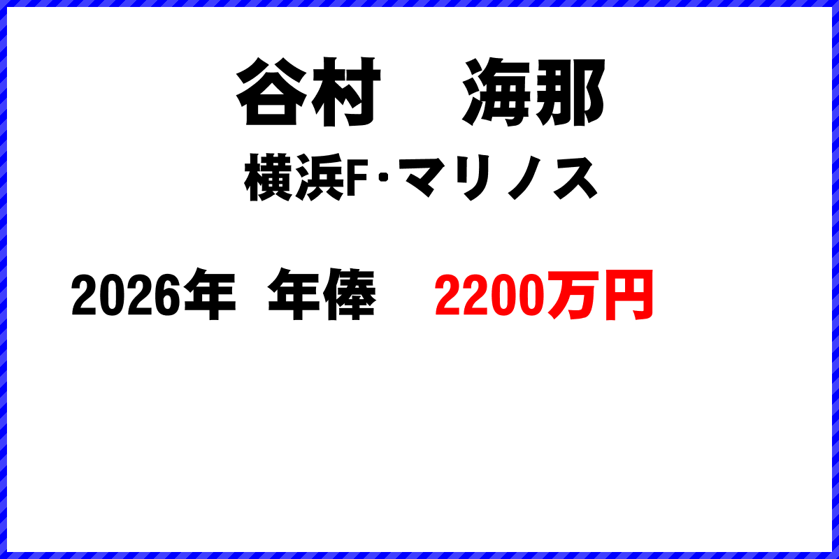 谷村海那選手の年俸