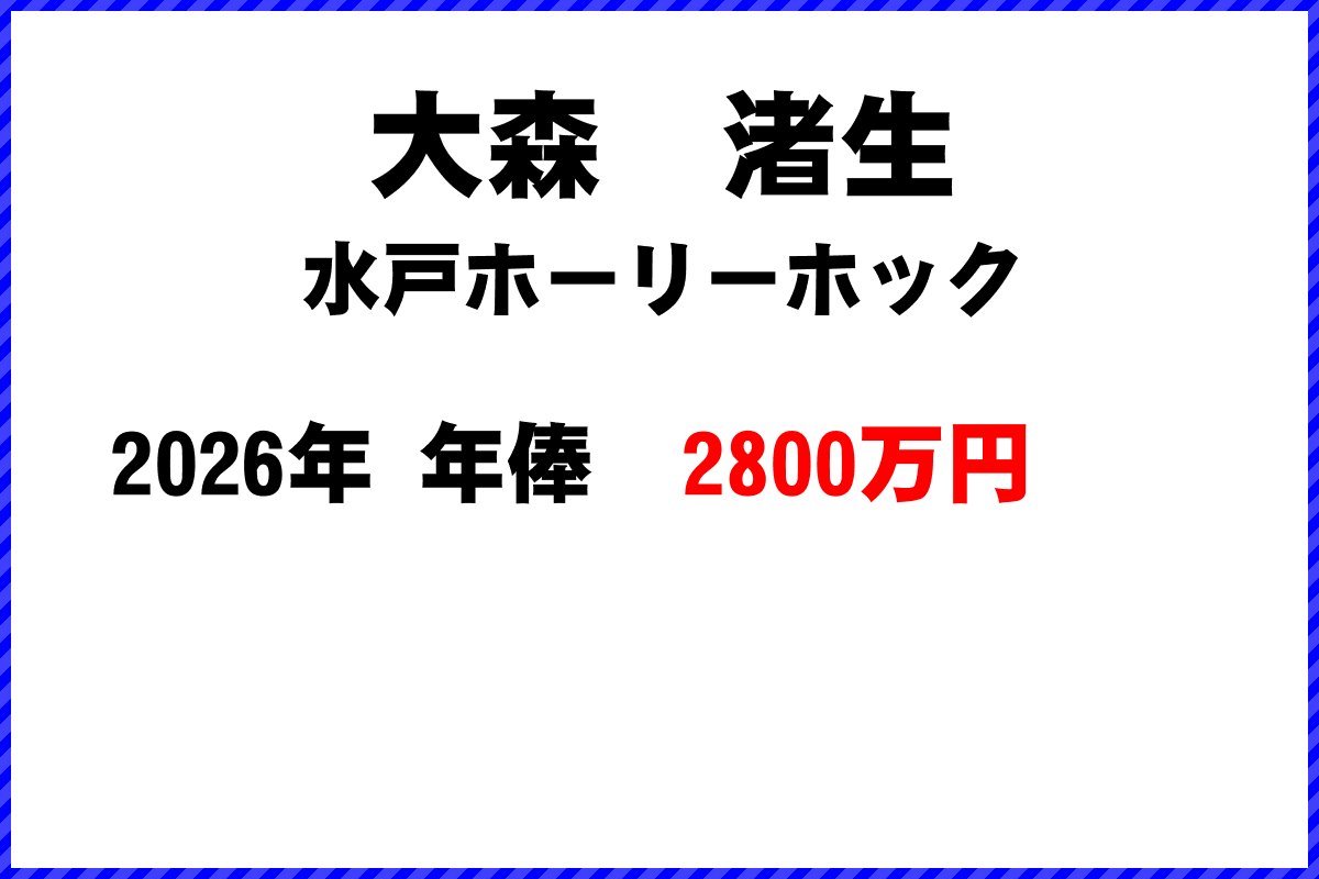 大森渚生選手の年俸