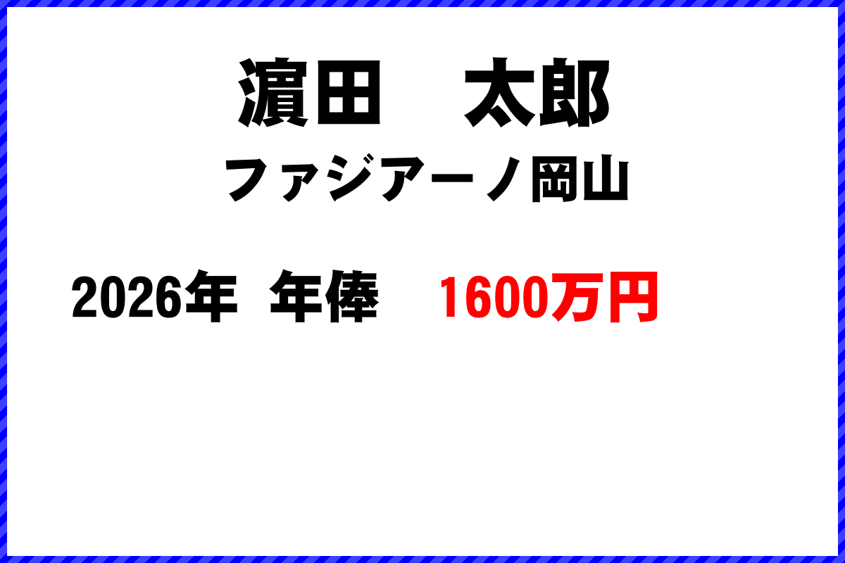 濵田太郎選手の年俸