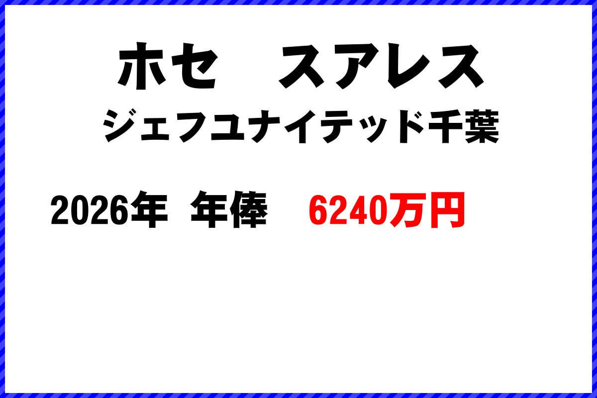 ホセスアレス選手の年俸