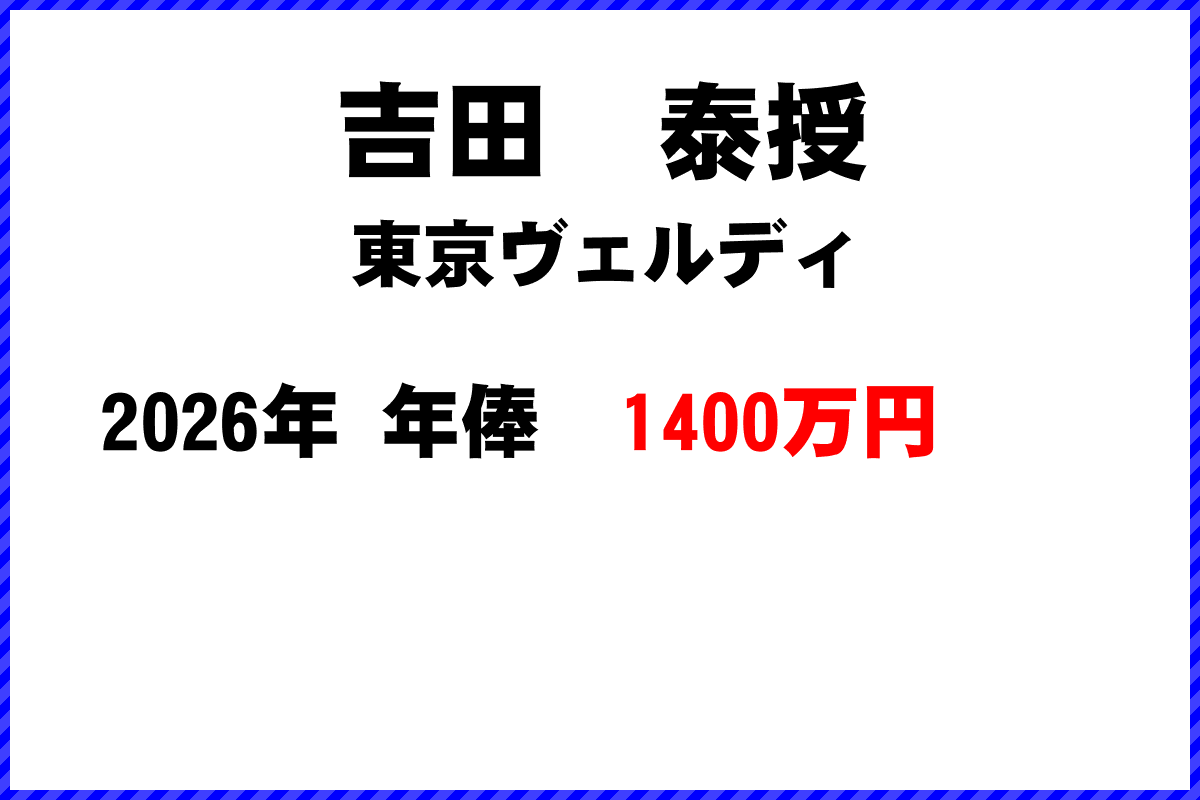 吉田泰授選手の年俸