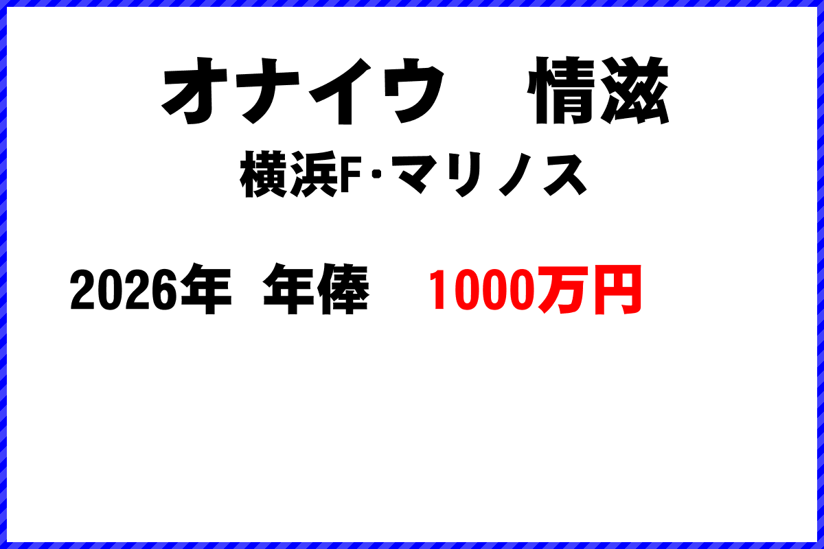 オナイウ情滋選手の年俸