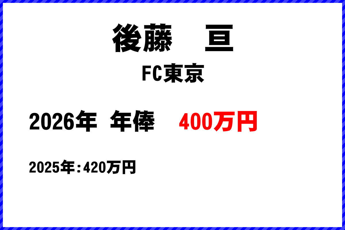 後藤亘選手の年俸