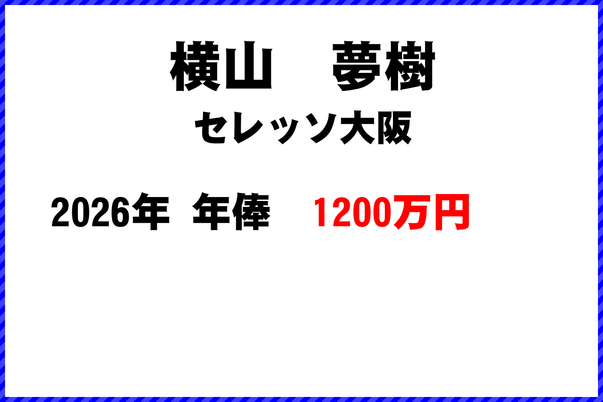 横山夢樹選手の年俸