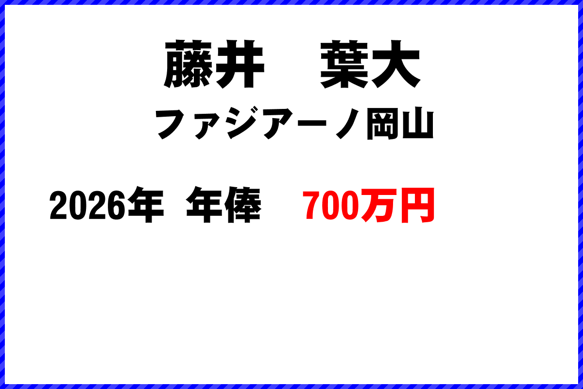 藤井葉大選手の年俸