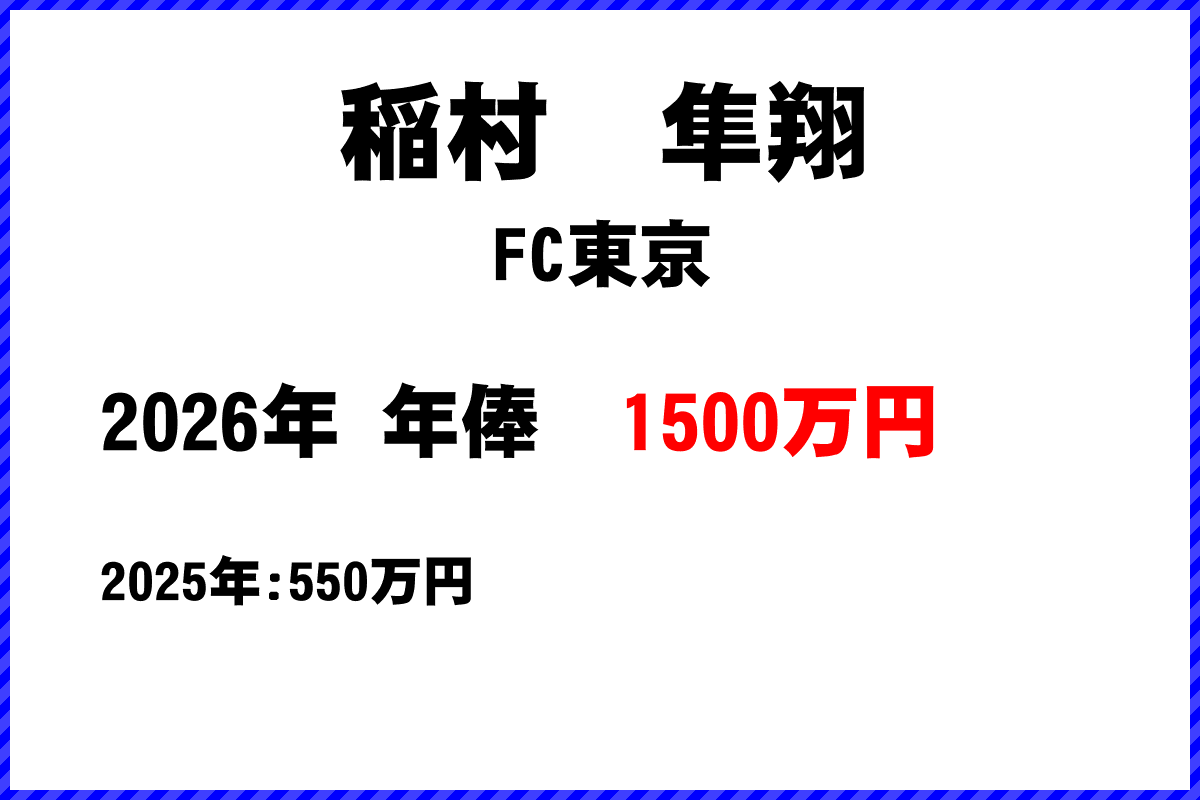 稲村隼翔選手の年俸
