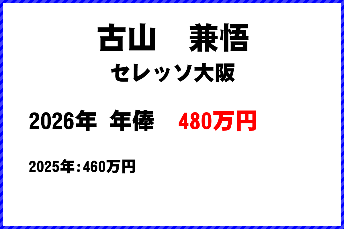 古山兼悟選手の年俸