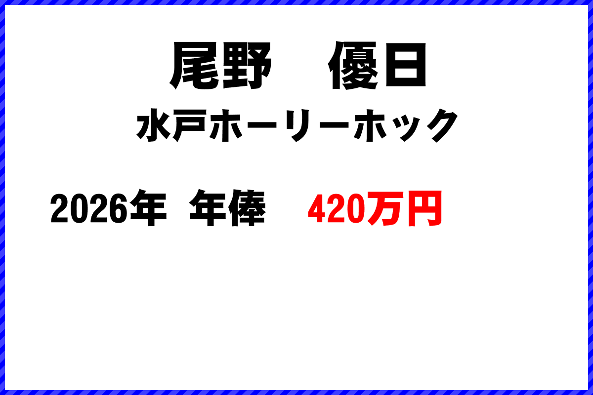 尾野優日選手の年俸