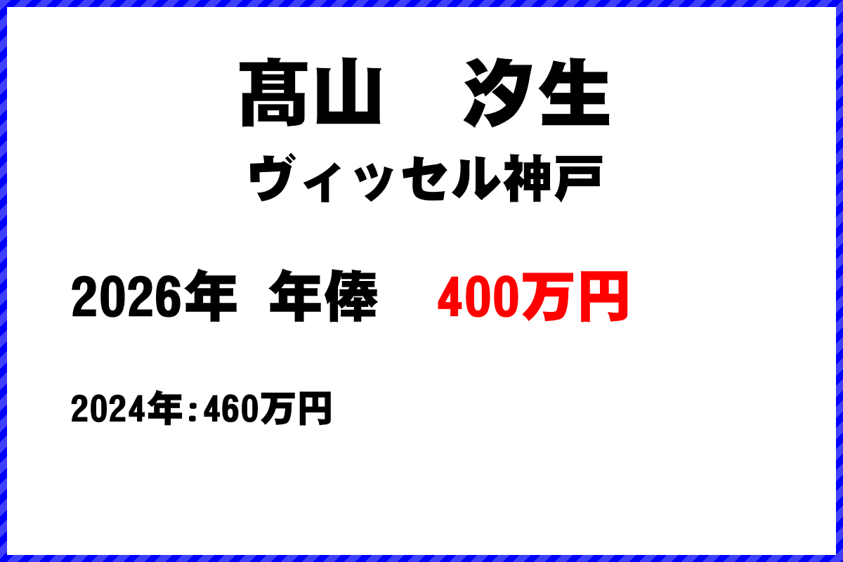 髙山汐生選手の年俸