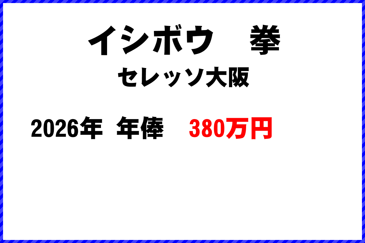 イシボウ拳選手の年俸