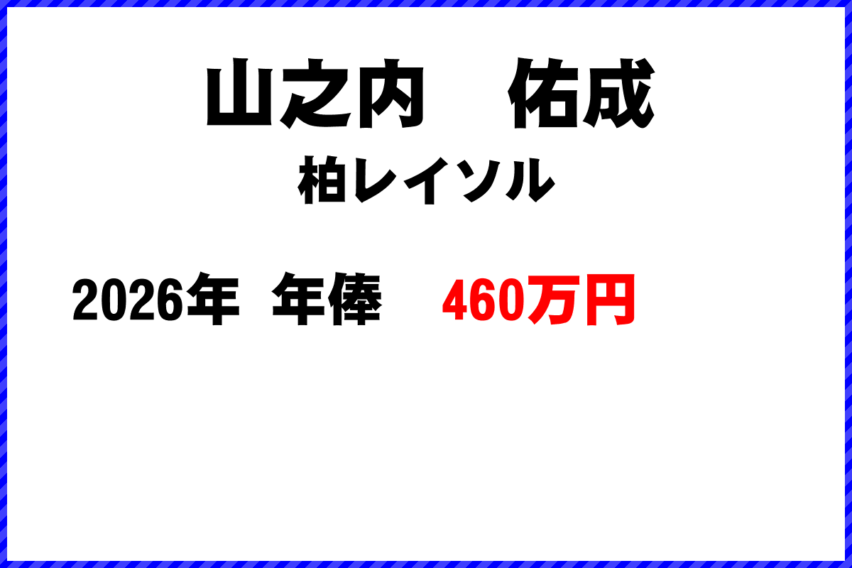 山之内佑成選手の年俸