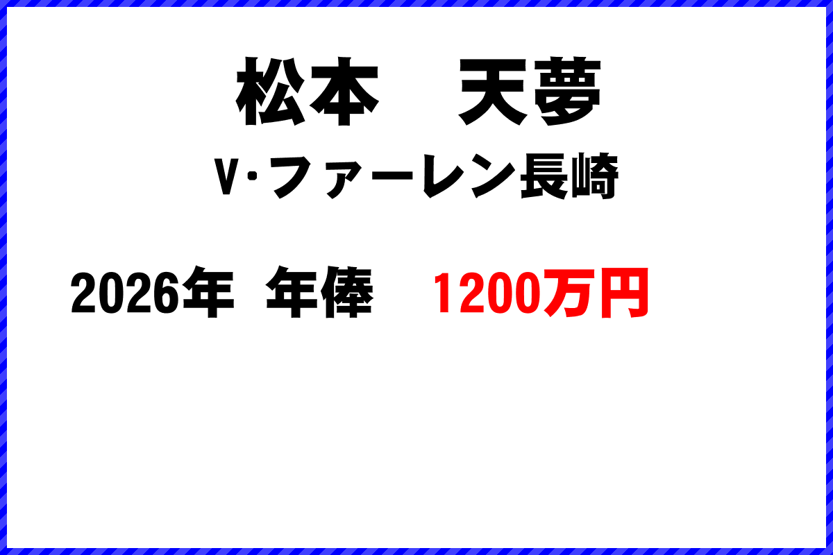 松本天夢選手の年俸