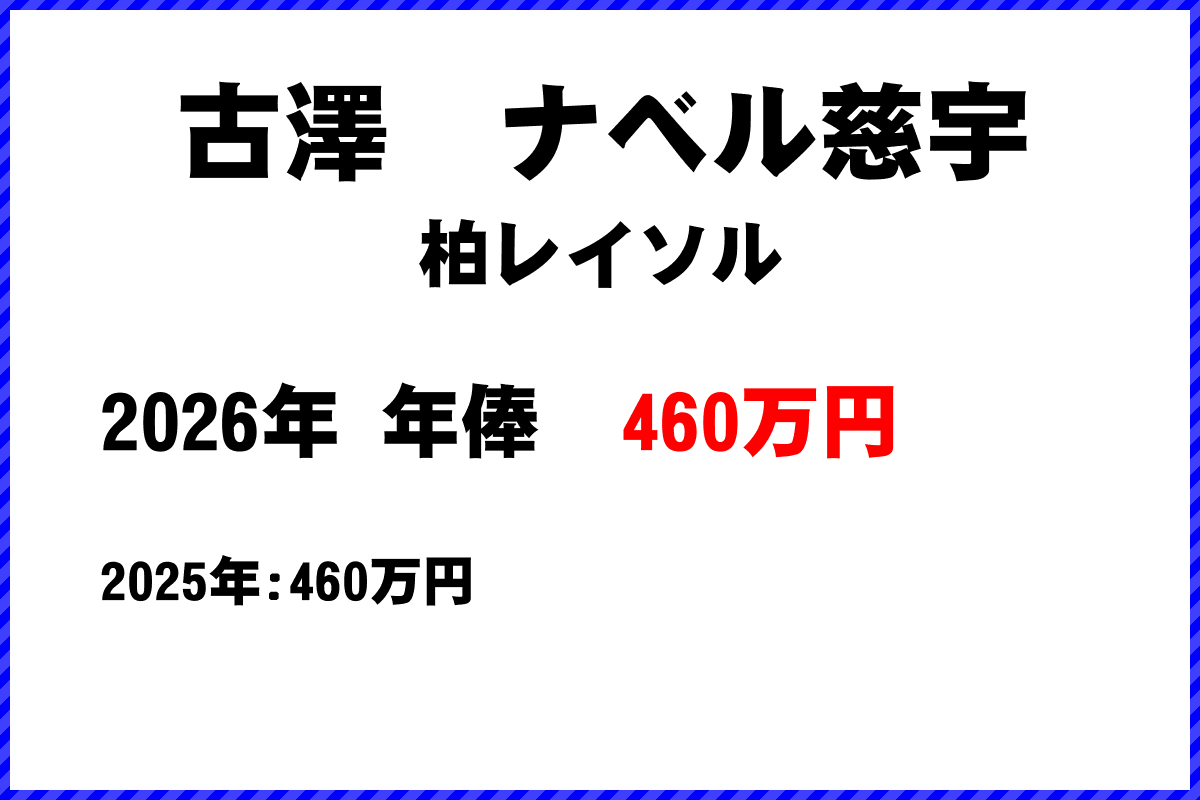 古澤ナベル慈宇選手の年俸