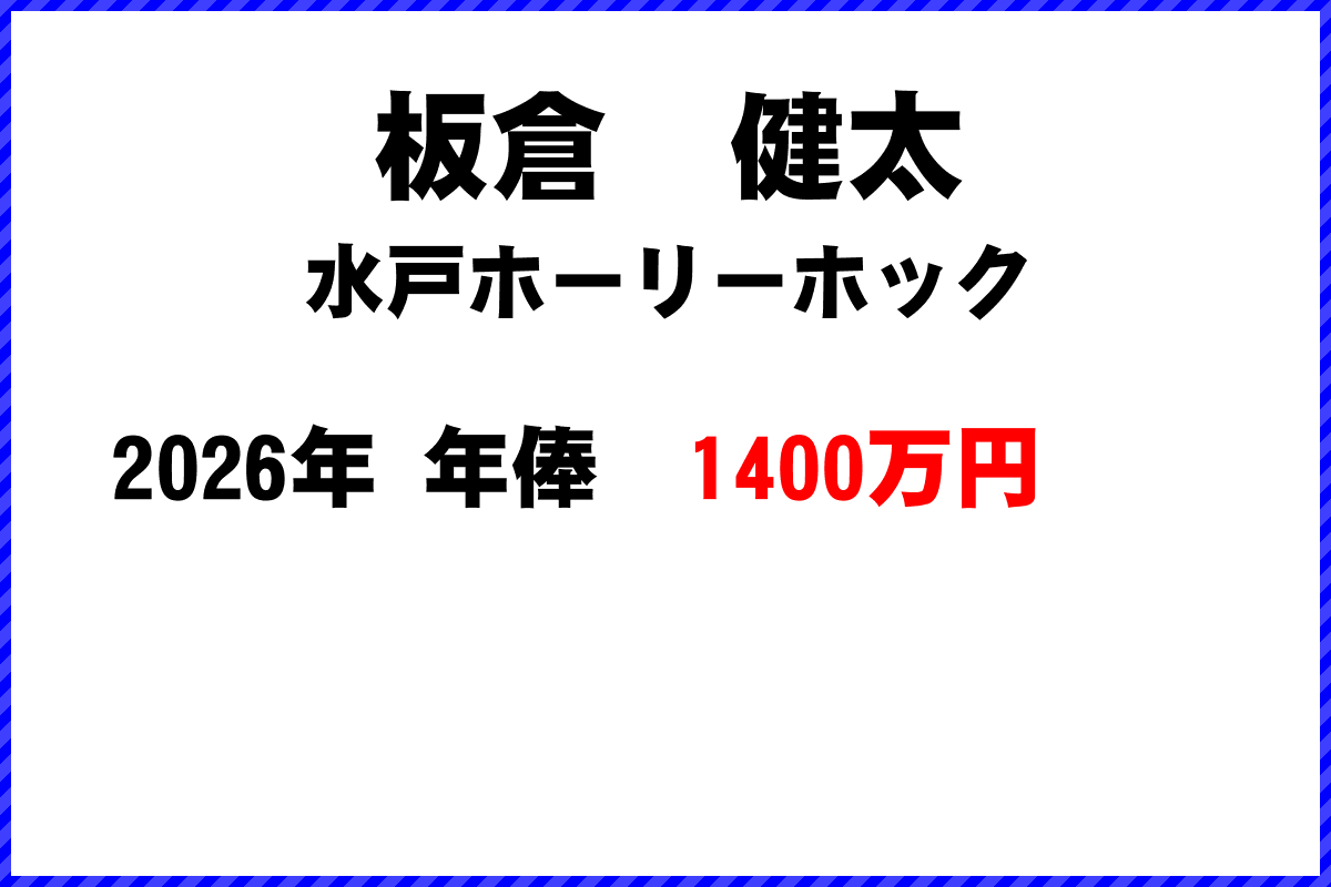板倉健太選手の年俸