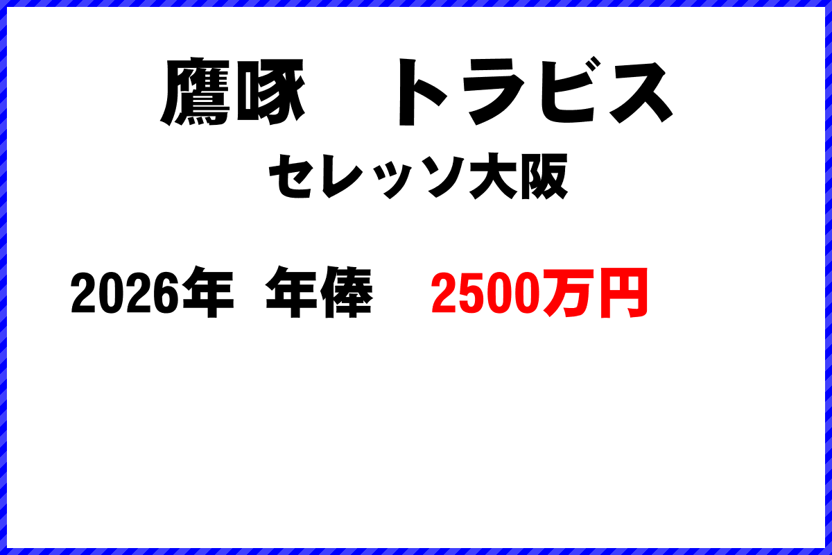 鷹啄トラビス選手の年俸