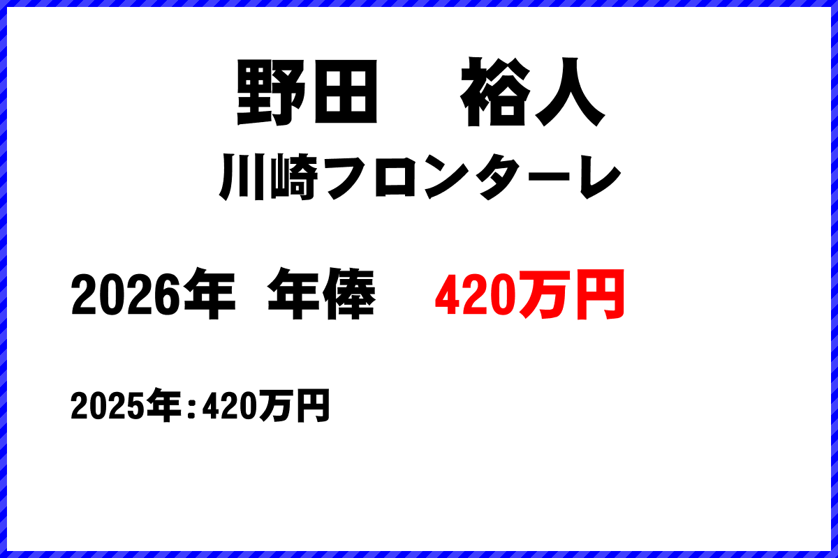 野田裕人選手の年俸