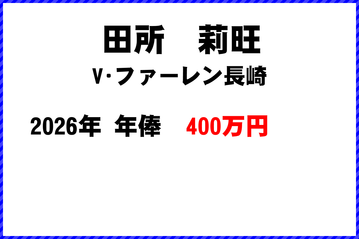 田所莉旺選手の年俸