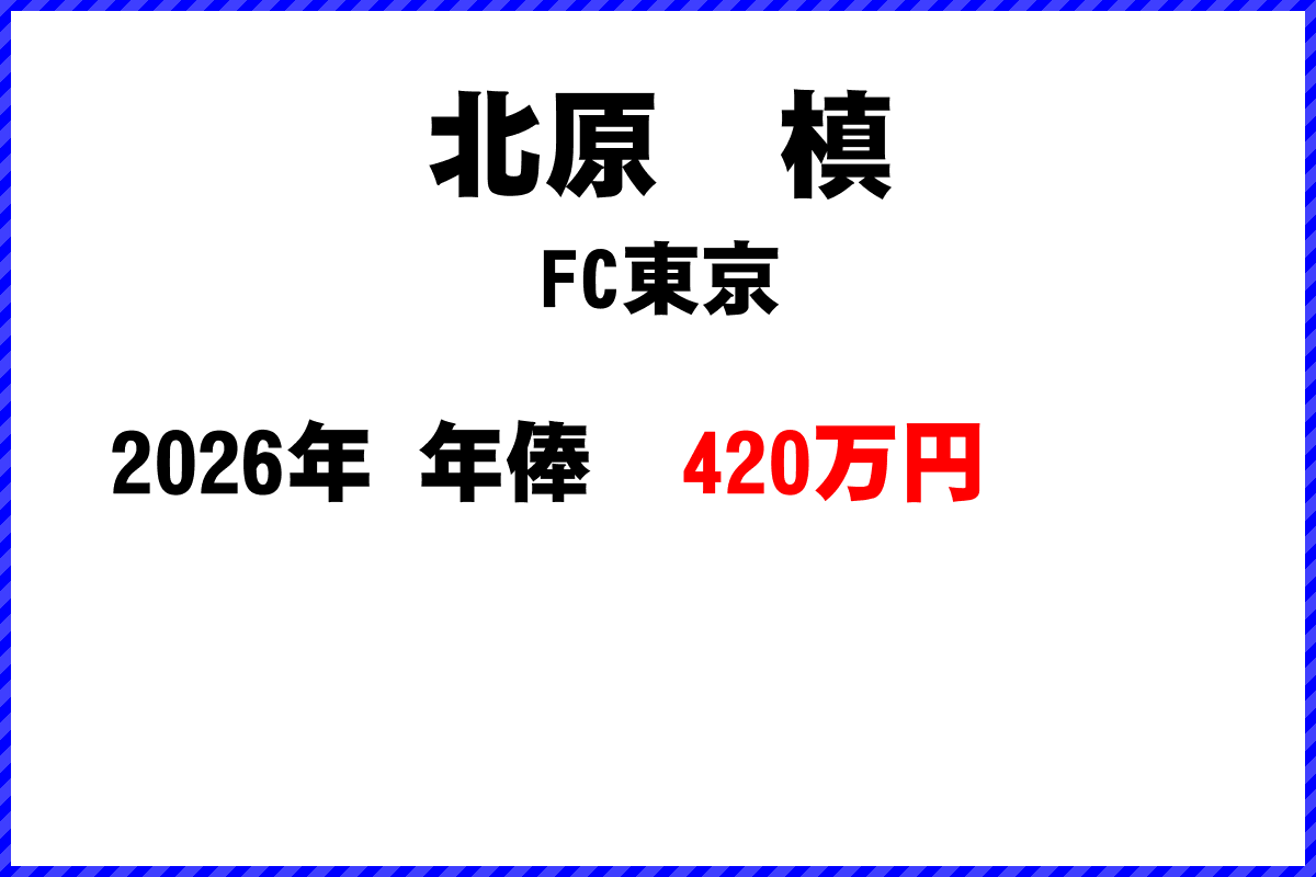 北原槙選手の年俸