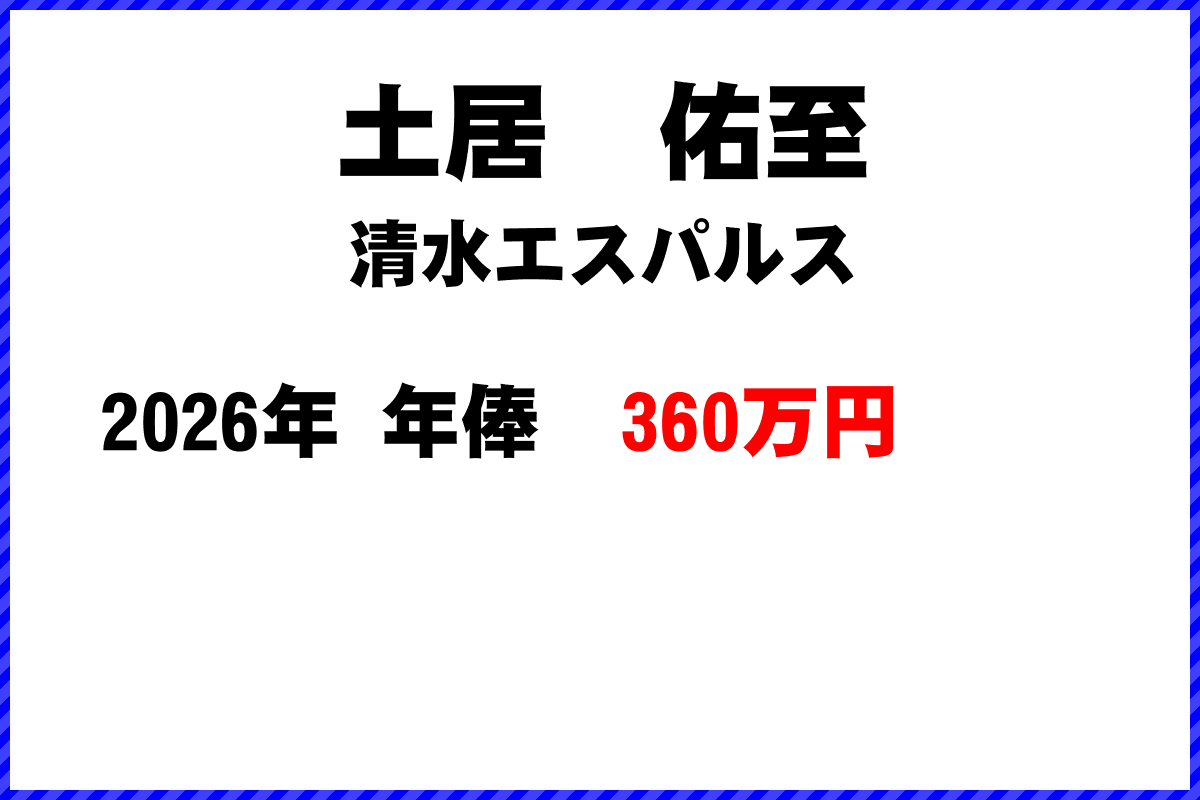 土居佑至選手の年俸