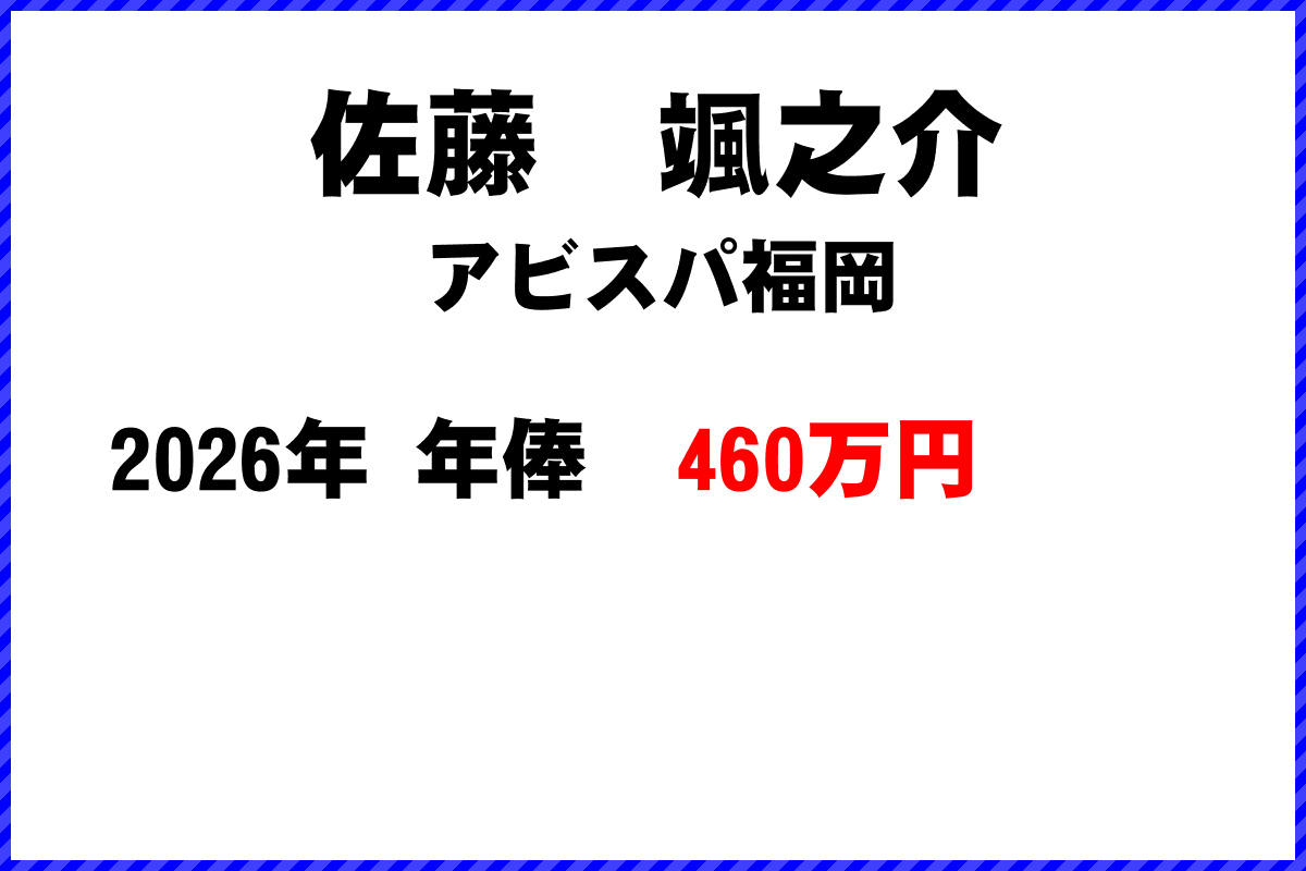 佐藤颯之介選手の年俸