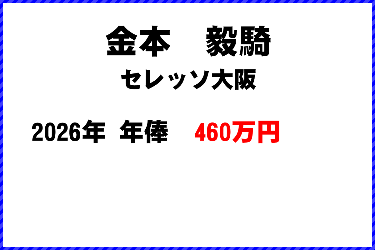 金本毅騎選手の年俸