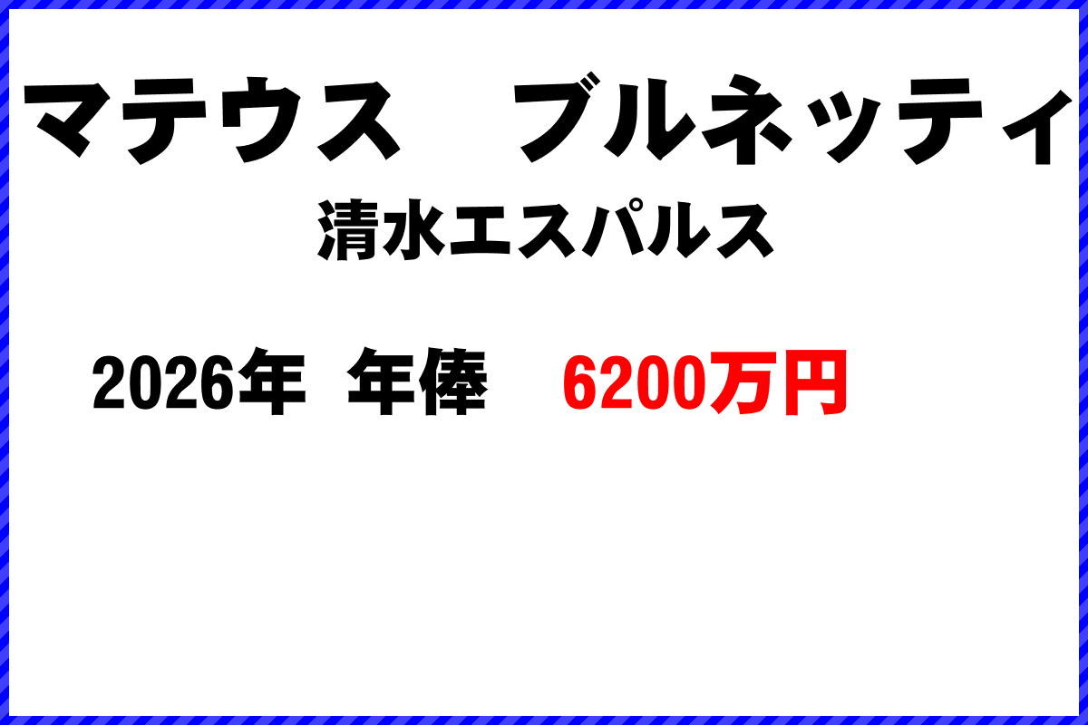 マテウスブルネッティ選手の年俸