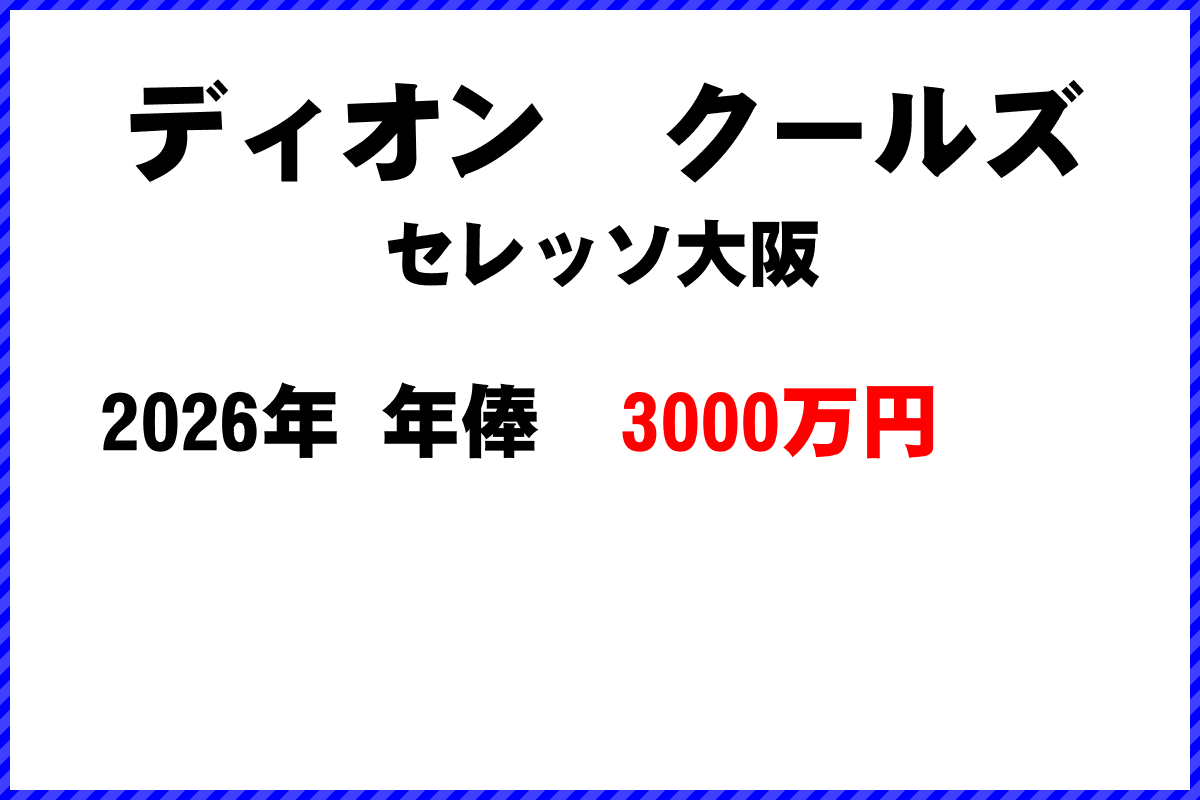 ディオンクールズ選手の年俸