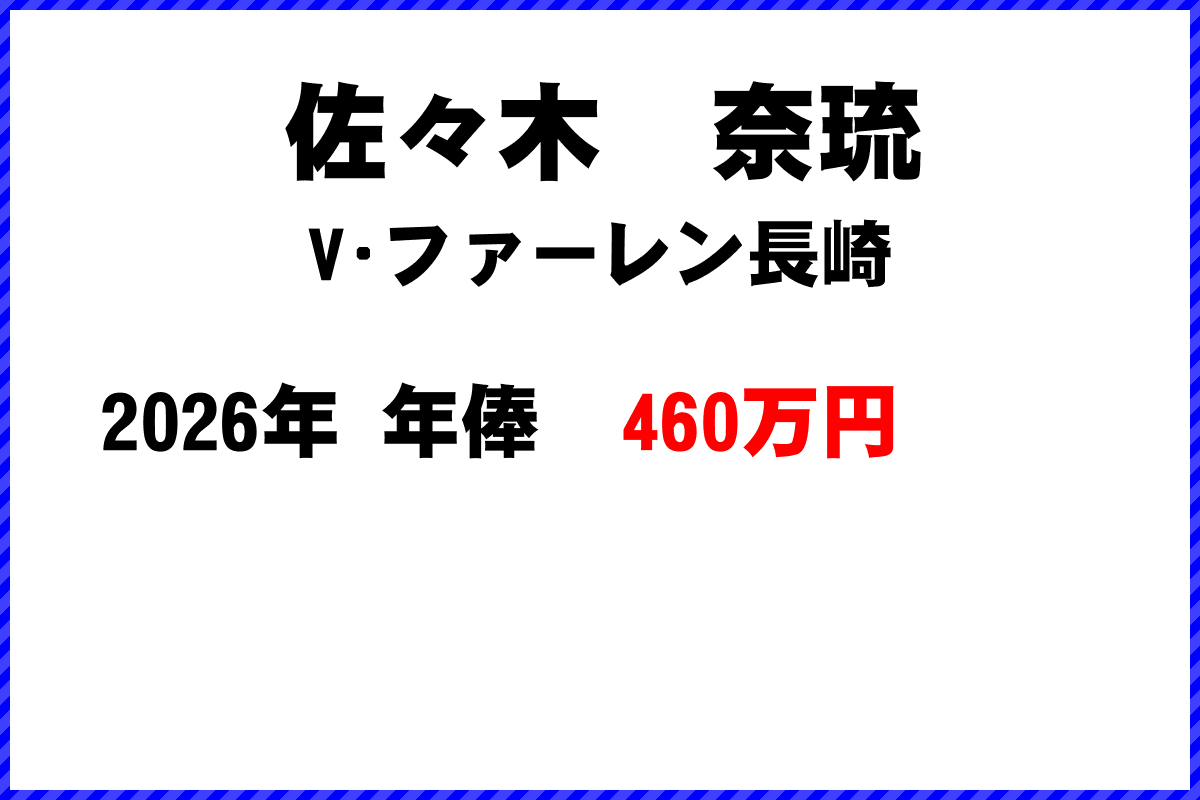佐々木奈琉選手の年俸