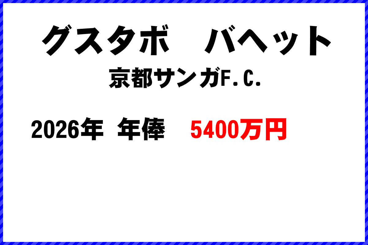 グスタボバヘット選手の年俸