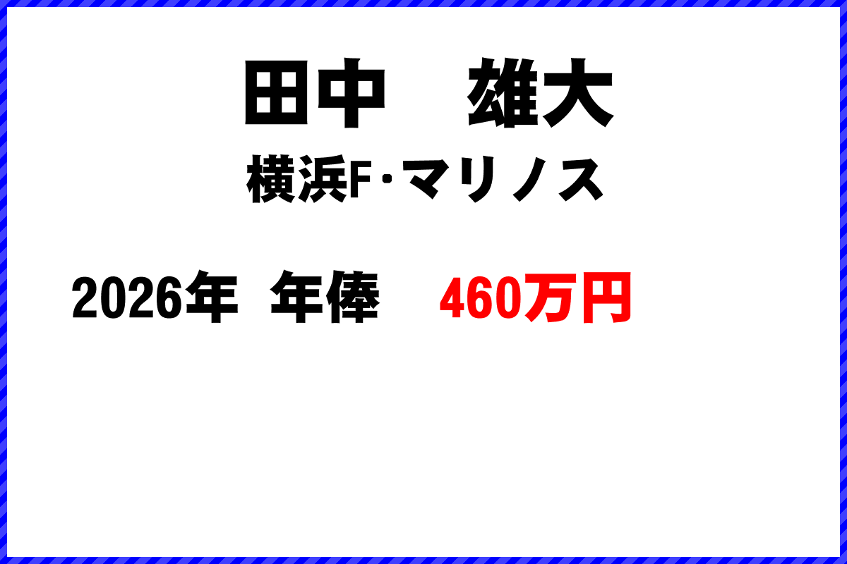田中雄大選手の年俸