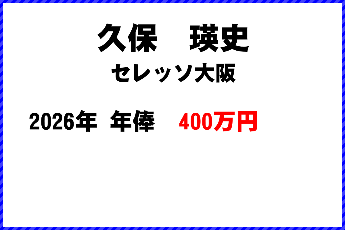 久保瑛史選手の年俸