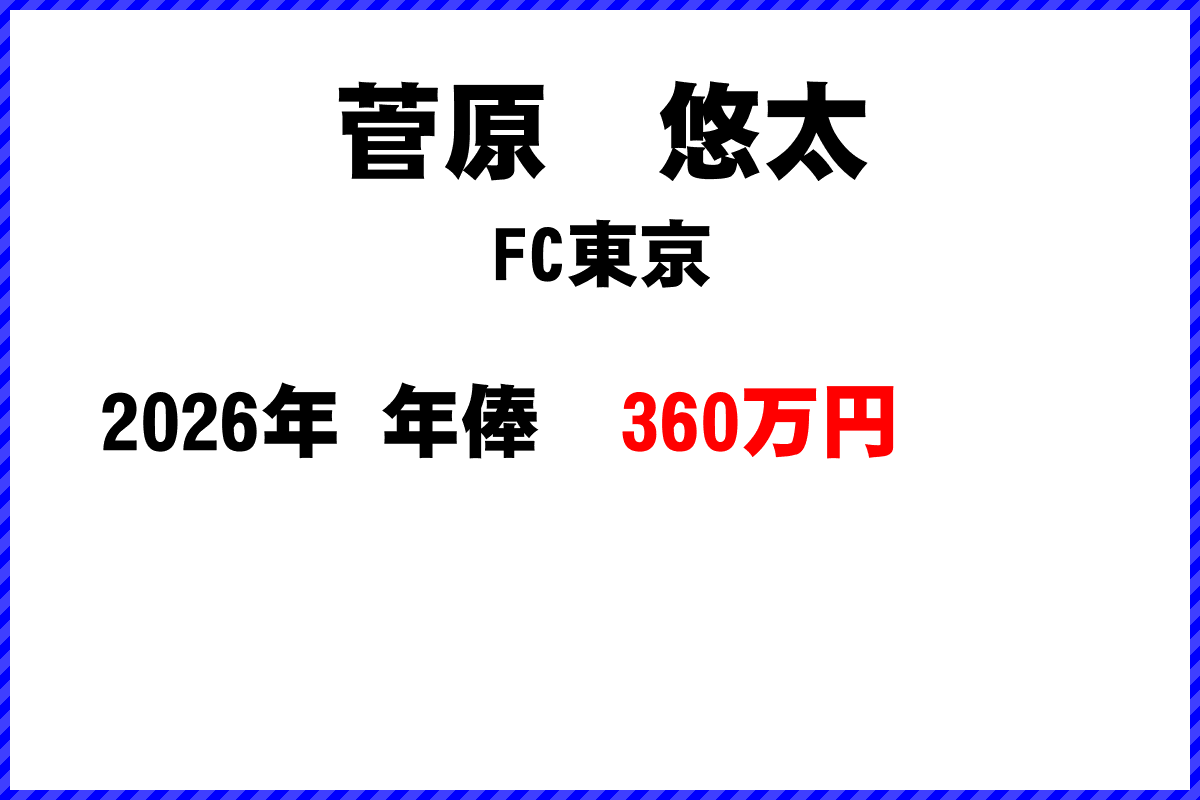 菅原悠太選手の年俸
