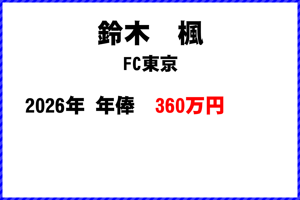 鈴木楓選手の年俸