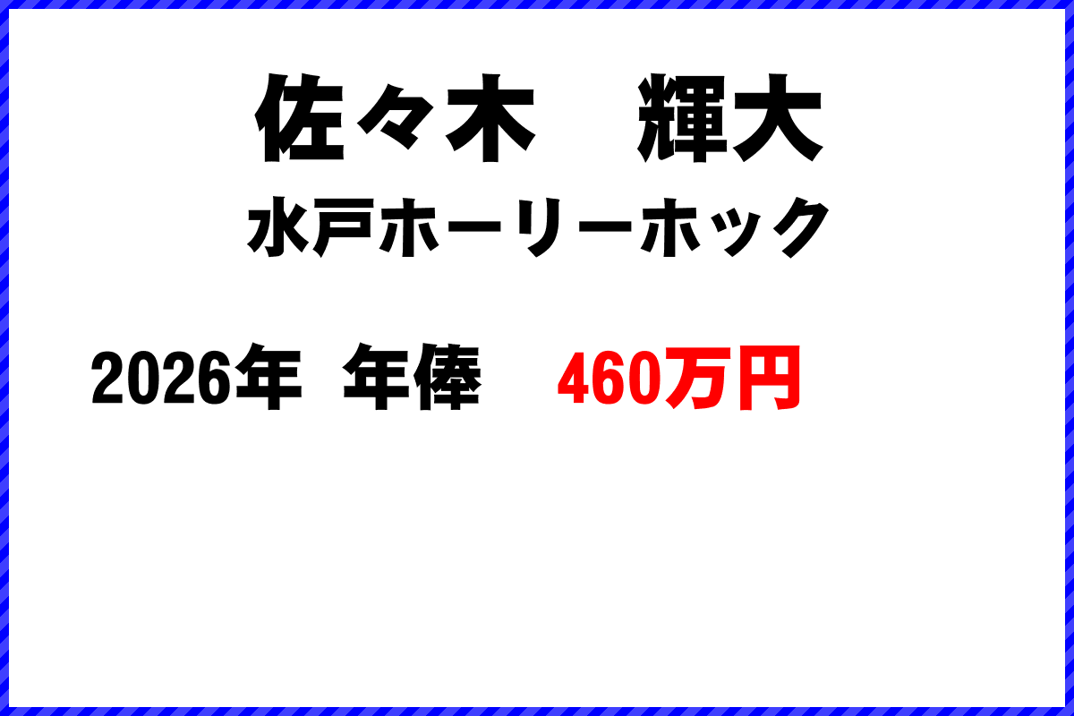 佐々木輝大選手の年俸