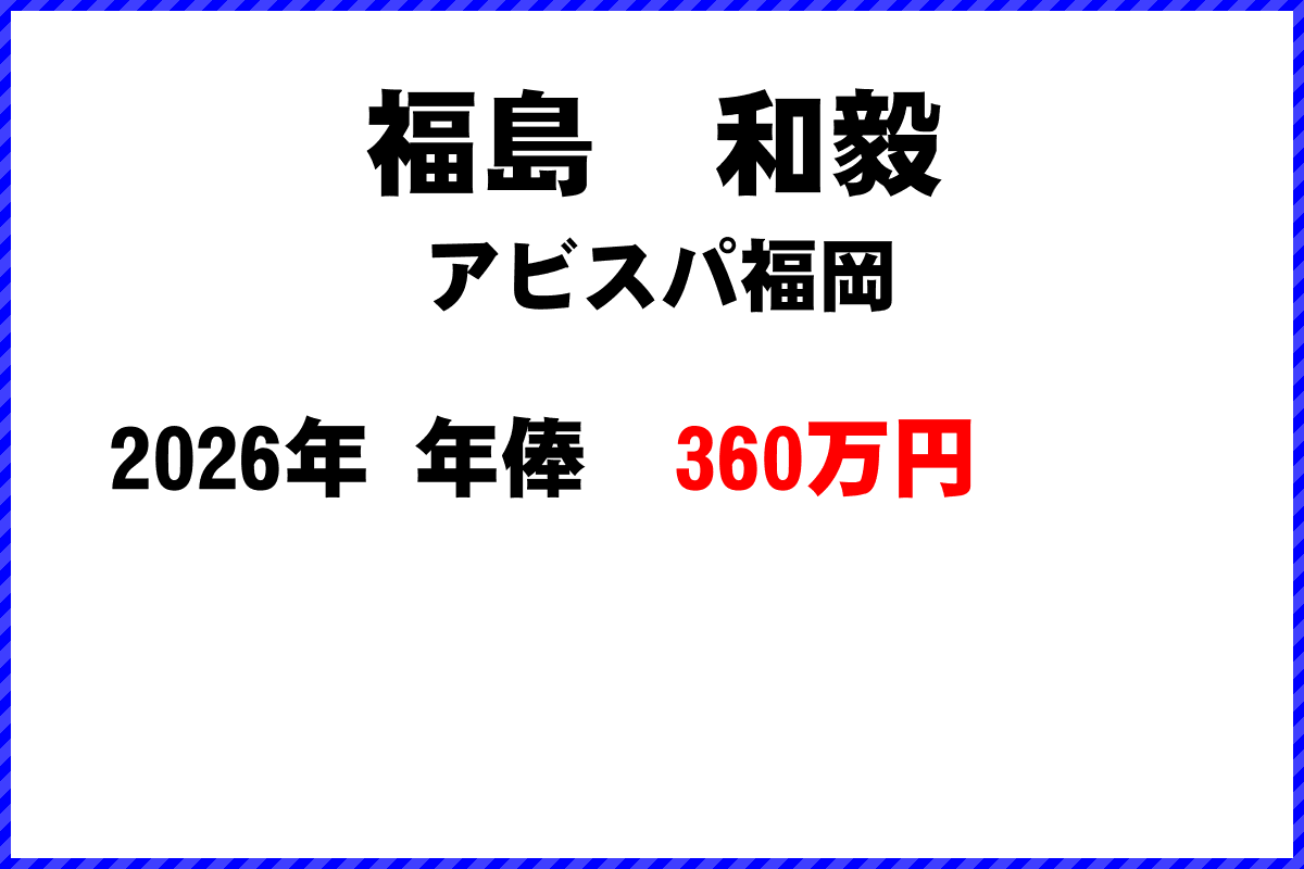 福島和毅選手の年俸