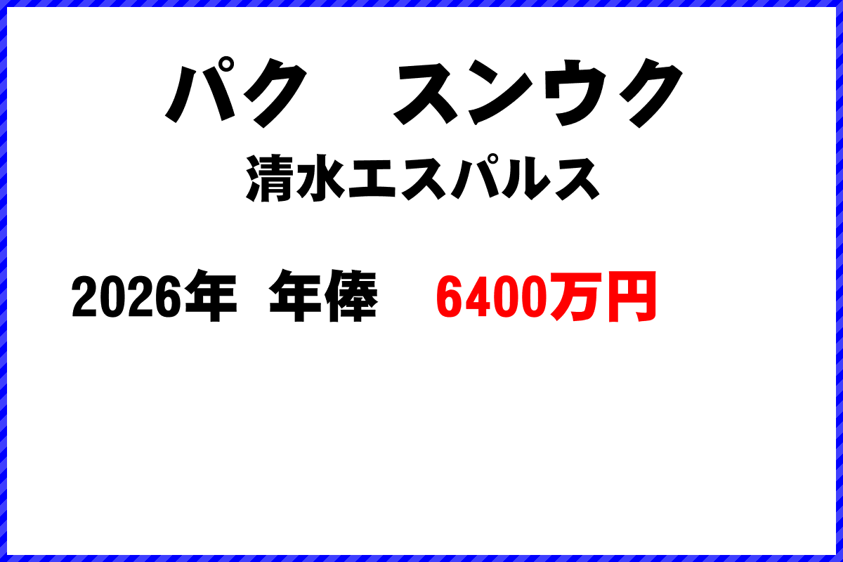 パクスンウク選手の年俸