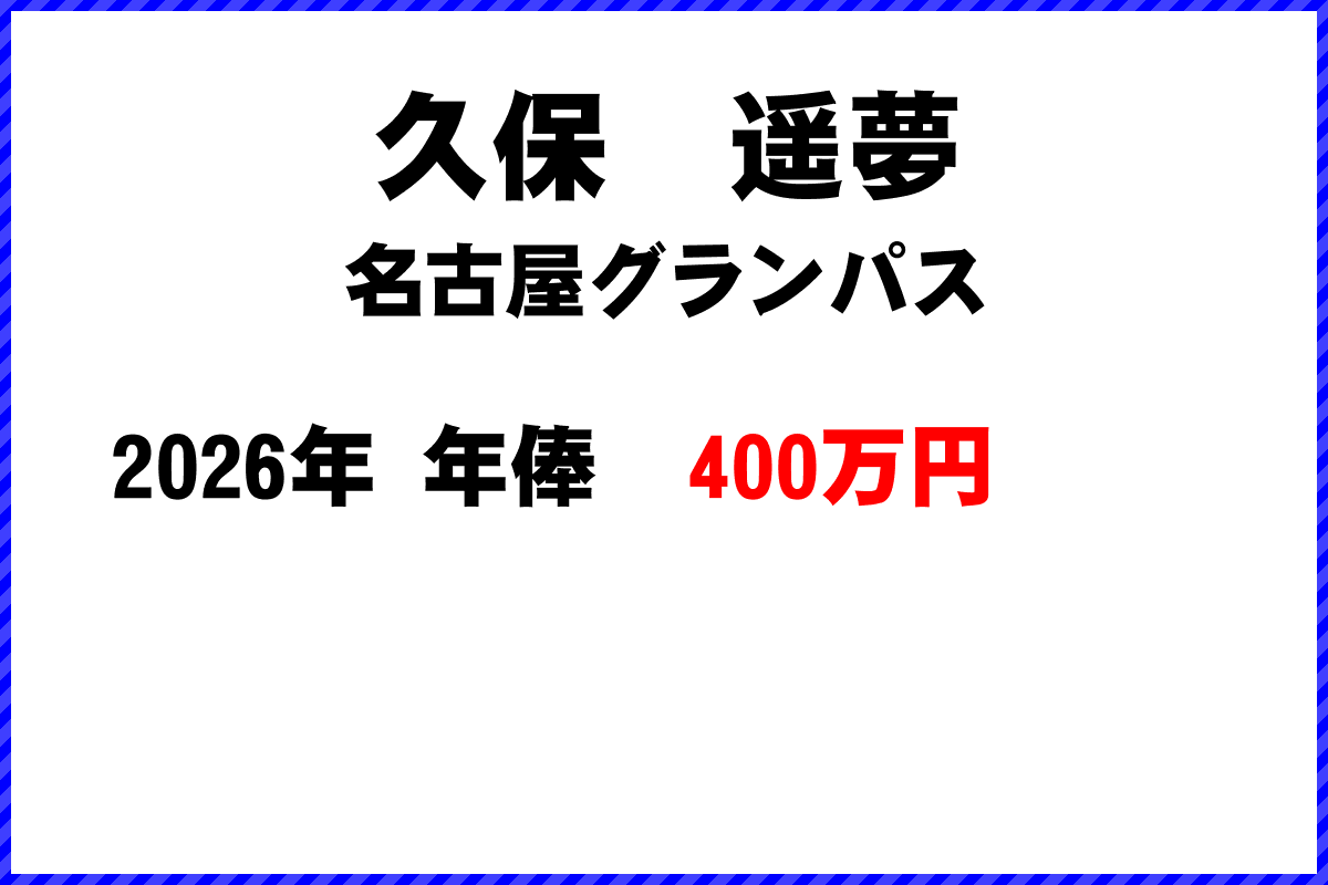 久保遥夢選手の年俸