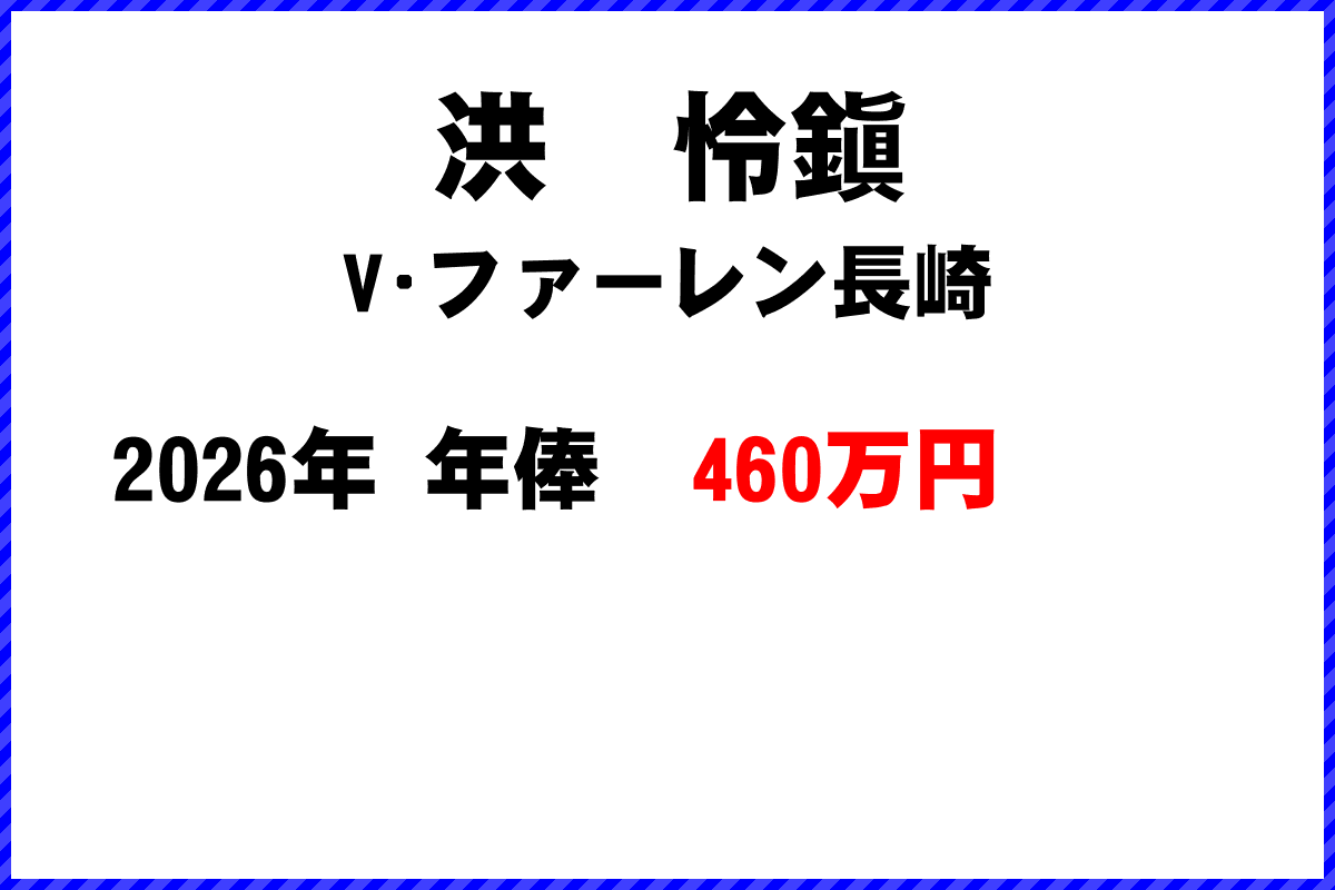 洪怜鎭選手の年俸