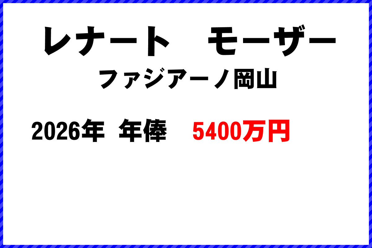 レナートモーザー選手の年俸