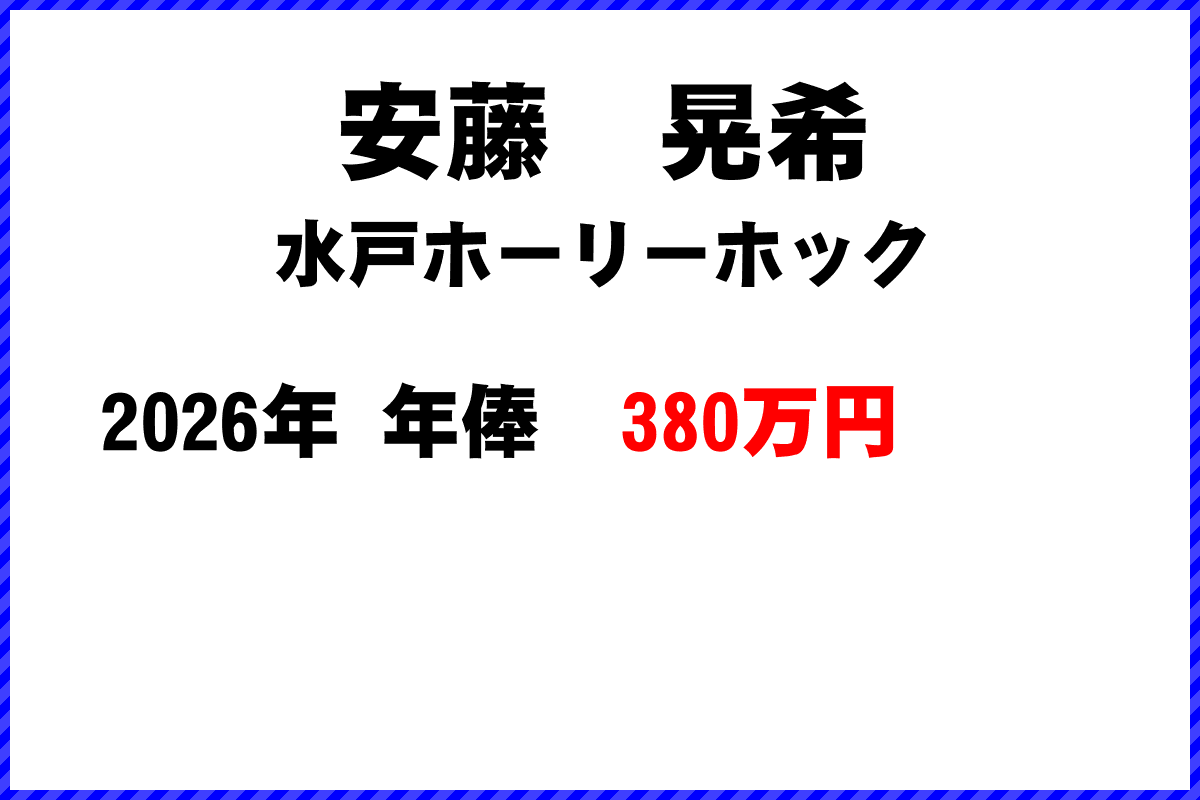 安藤晃希選手の年俸