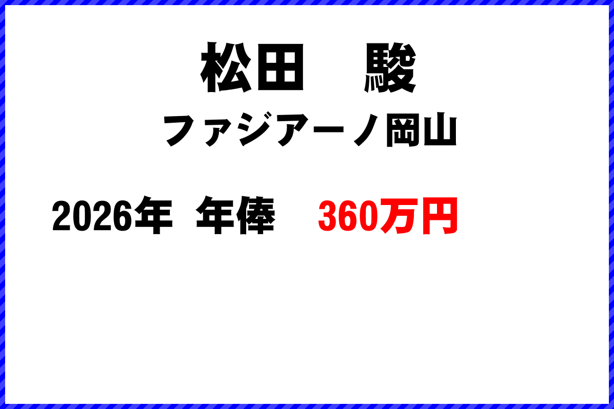 松田駿選手の年俸