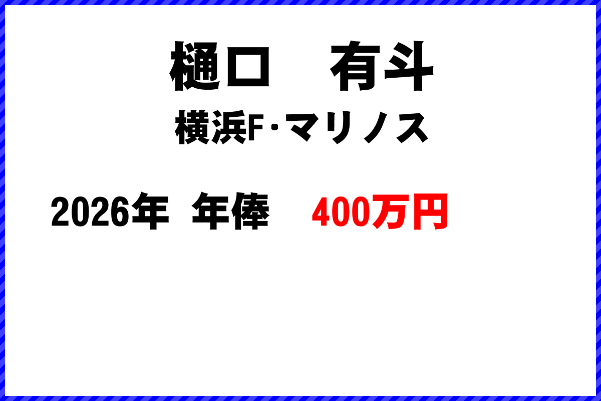 樋口有斗選手の年俸
