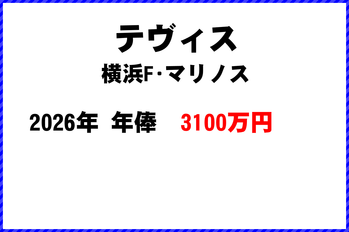 テヴィス選手の年俸